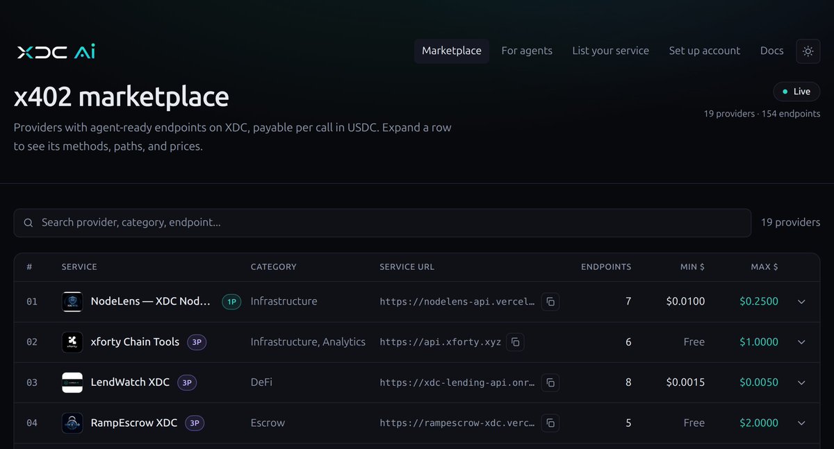 ByteCortex0's tweet photo. Turn your API into a revenue stream.

Publish once, let AI agents discover it, and get paid per request on the XDC AI Marketplace.

Explore: https://t.co/lnRMUWUcQV

#XDCAI #XDCNetwork #AgenticAI #Blockchain https://t.co/n7s5kR3sVw