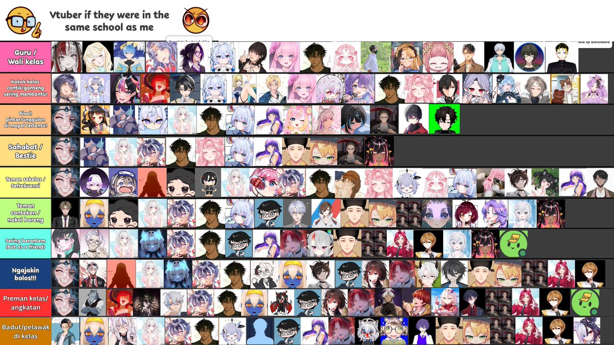 yeurikaaiona's tweet photo. HUAAAA RAME BANGEETTTTT!!!! 😭😭🫶🫶

makasihhh banyakk untuk teman2 yang uda meramaikan tierlist ku. ini hanya untuk bercanda ya guys, tidak ada maksud aneh2 atau menyinggung🫶

once again, thank you so much yg udah pada ramein tweet tierlist ku! https://t.co/F4bh6RbSPp