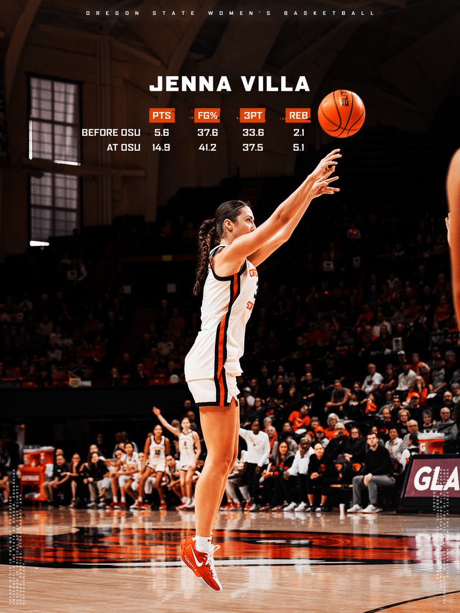BeaverWBB's tweet photo. Right person. Right place. Right time. 

#GoBeavs x @jennavilla34 https://t.co/N6Bol1HCu5