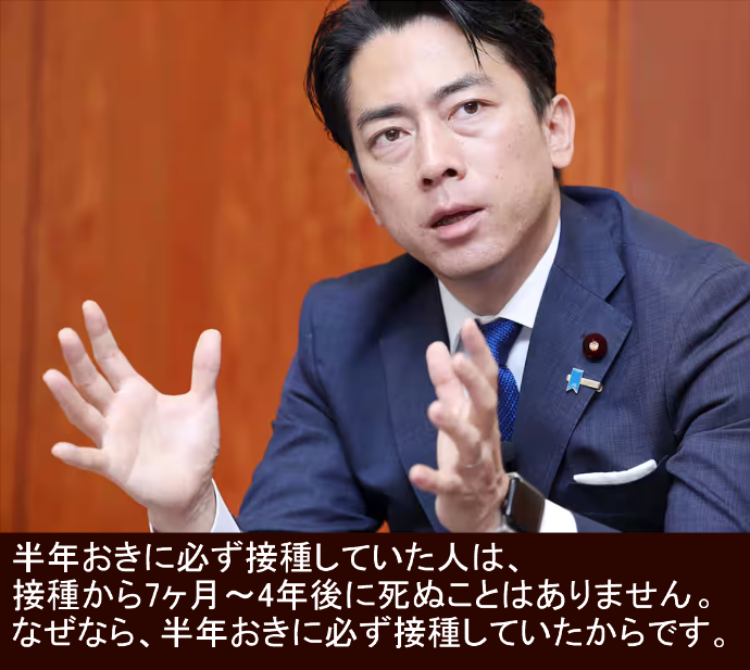 digidigidaisy's tweet photo. @HMAkSKm9BvxjqiB その「最終接種から死亡までの日数」って
全員が半年おきに打ったら6ヶ月以降の死者が0になるっていう簡単なカラクリに気付かないのか？
すなわち序盤は「接種可能な容態安定な者が打つ(瀕死者は打たない)」から徐々に上がって
次回接種時期(4～8ヶ月)に接種者が0日に戻るから減ってるだけの波なんだよ https://t.co/9CgtnQx5PN