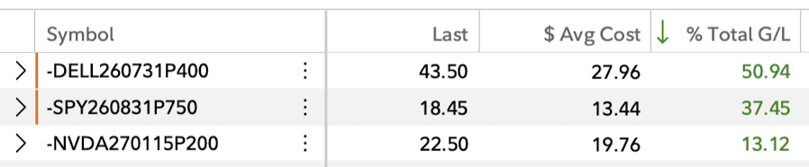 Trader_G tweet media