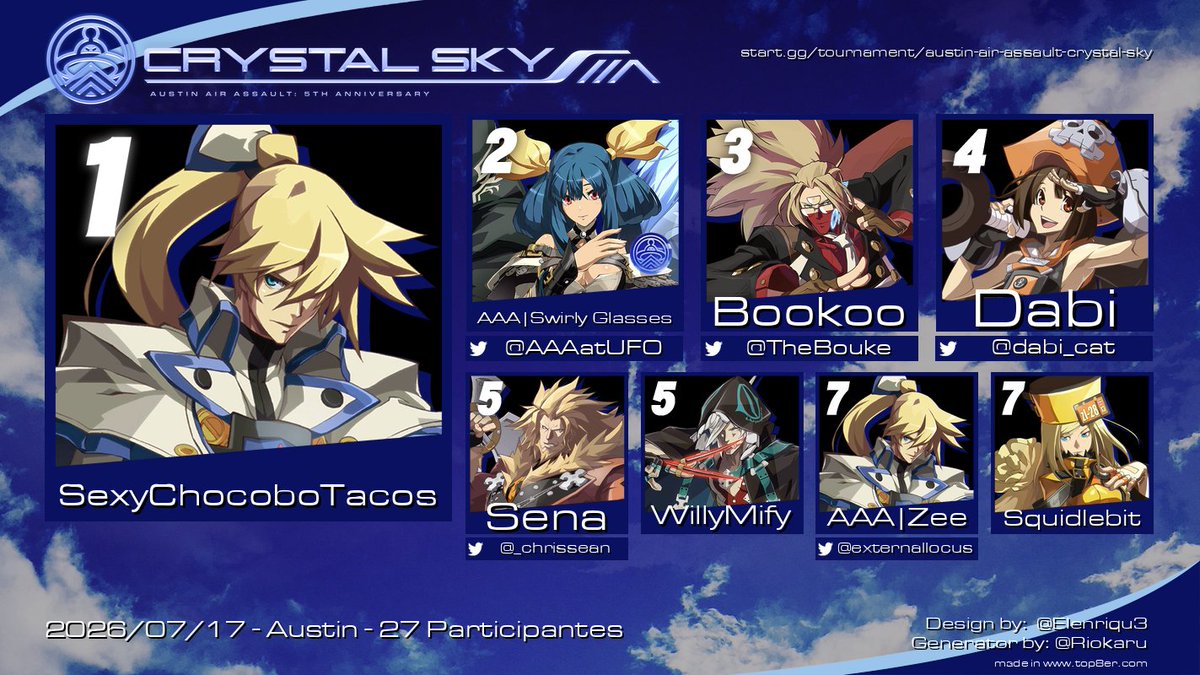 Austin Air Assault (XRD 07/16 - BBCF 07/30) tweet media