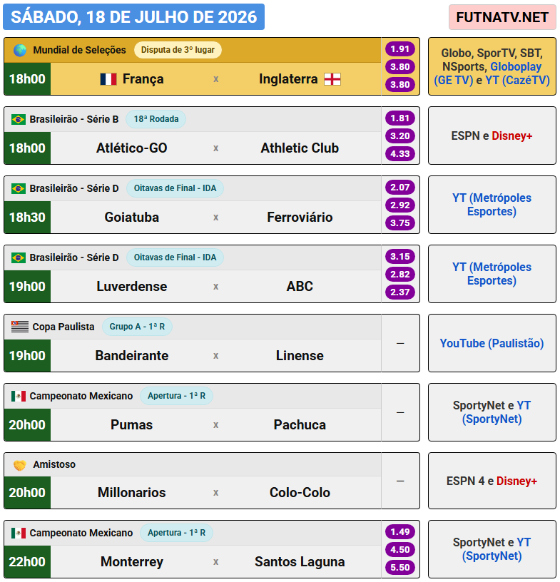futnatv's tweet photo. A programação do futebol neste sábado (18/7/2026) https://t.co/mWO92w07Iq