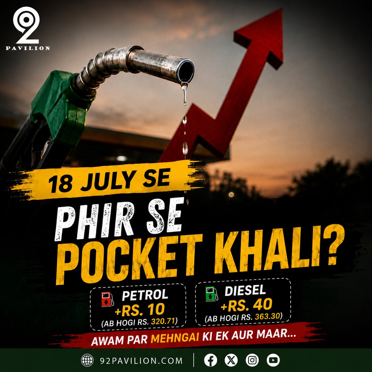 Ninety2Pavilion's tweet photo. Awam Par Mehngai Ki Ek Aur Maar! 

18 Julai se petrol aur diesel ki qeematon mein izafay ka imkaan hai. Kya is se awam par mazeed bojh padega? Apni raaye comments mein zaroor dein.

https://t.co/uKi9oQYls2

#Pakistan #PetrolPrice #Inflation #FuelPrices #92Pavilion https://t.co/dsuX60ickI