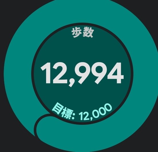 car1887's tweet photo. 12994歩
I just finished work✨
Have a good weekend👍
¥0.465=xym
#ジムツア80717
#ジムツア
#XYM
#Symbol
#DHP
#dhealth https://t.co/vPdh1jgL0E