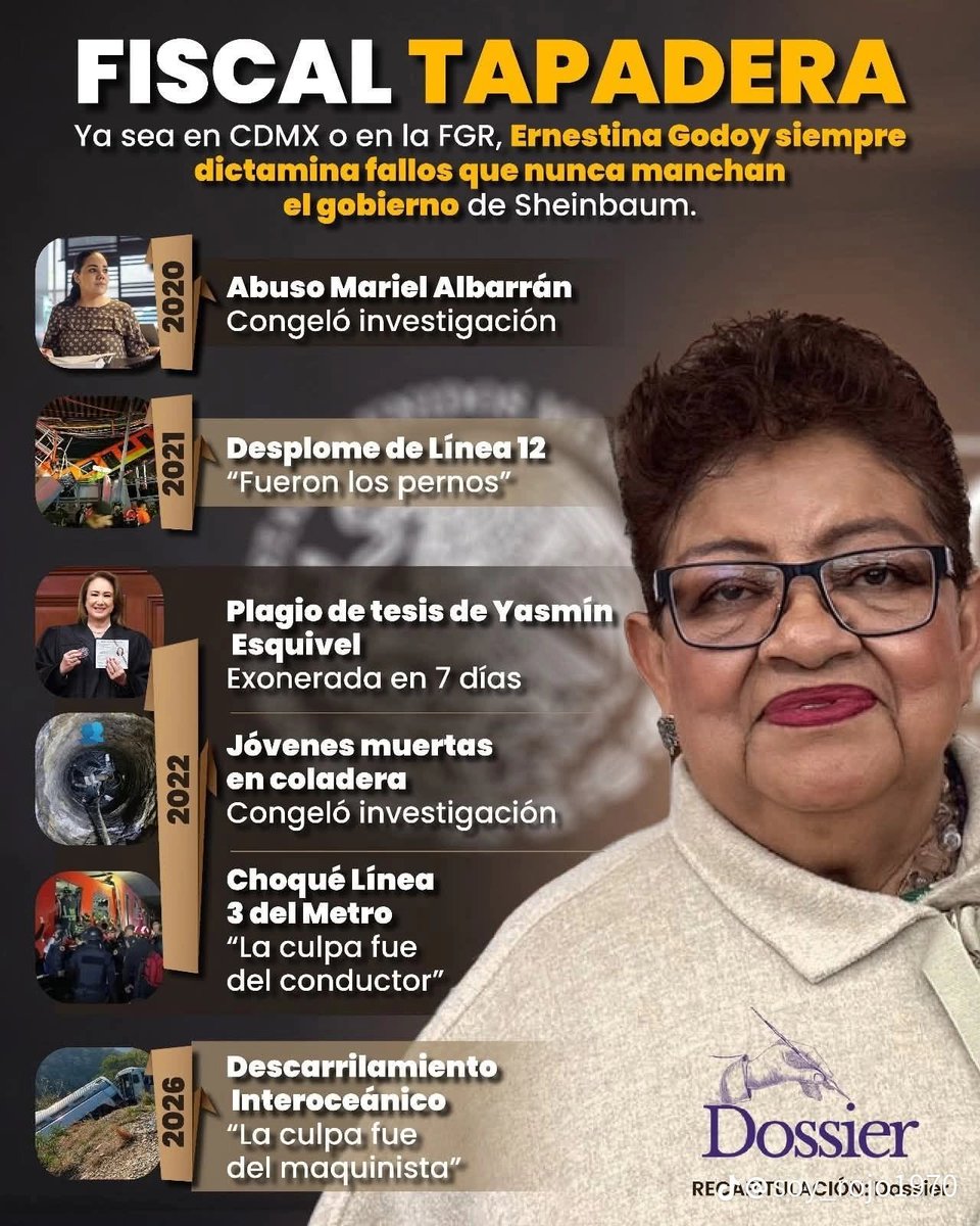 GaboGdl's tweet photo. @ErnestinaGodoy_ https://t.co/y1b7gBe5o8