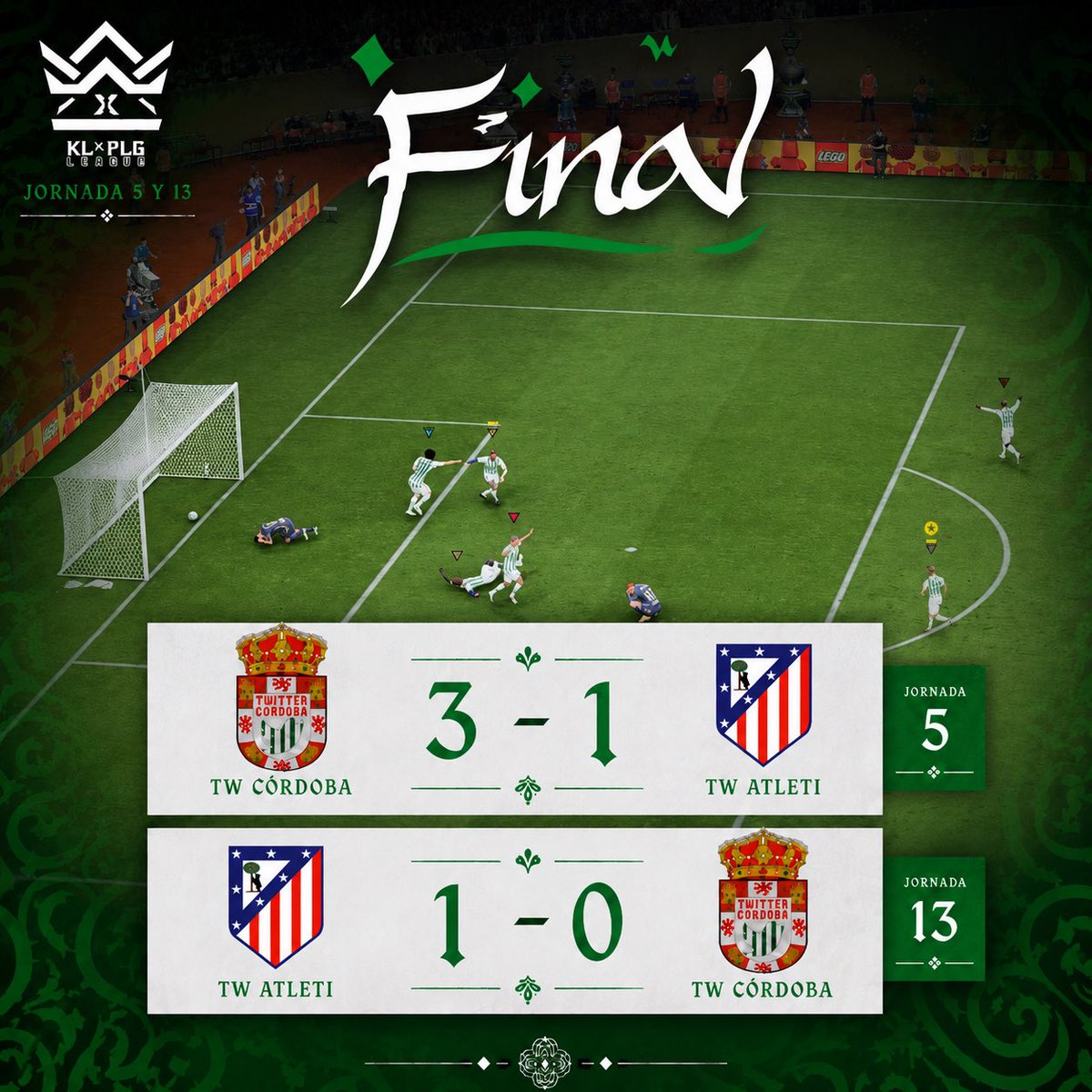 TwCCFClubes's tweet photo. 🚨RESULTADOS DE AYER➕3️⃣

Nos llevamos una victoria más y aseguramos puestos de playoff a falta de 3 jornadas.

⚽️⚽️@Canariio0 
⚽️@AdilgoatCCF https://t.co/ua2mMXKKdV