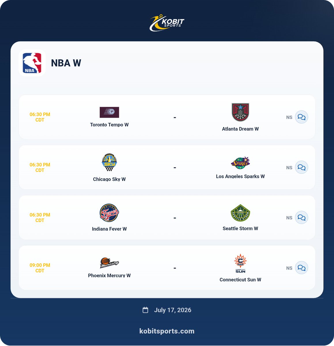 Kobitsports's tweet photo. 🔥 WNBA JULY 17🔥
Today’s games are about to be DISRESPECTFUL —
crossovers rude enough to file a complaint, shooters pulling up like they just remembered an unpaid bill,  
and defenders locking in like someone talked trash pregame.
Chaos, comedy, and pure hoops artistry.  
#WNBA https://t.co/QxdK310HzJ