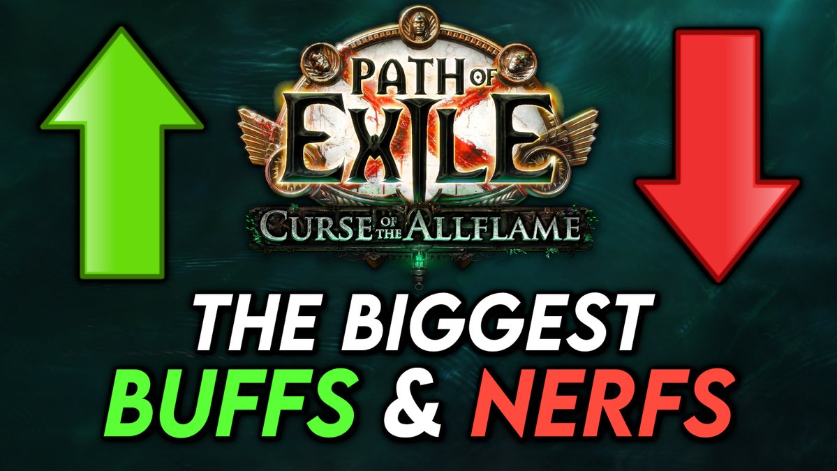 Dreamcore_gg's tweet photo. The patch notes are out so it's time for the biggest buffs and nerfs coming in 3.29! https://t.co/RdRSZOBCCa #poe #pathofexile https://t.co/afZ2igOxji