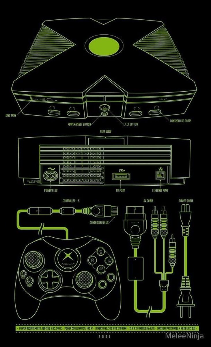 1GamewithDave1's tweet photo. https://t.co/o6CAcvw4sE