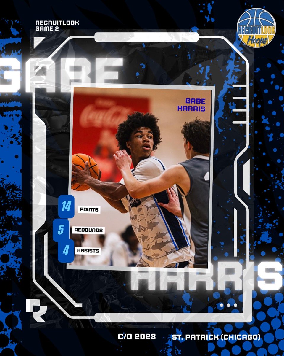 SharksBasketballAcademy tweet media