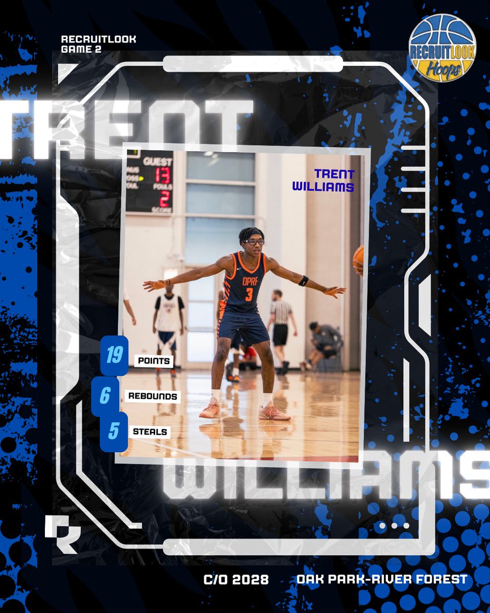 SharksBasketballAcademy tweet media