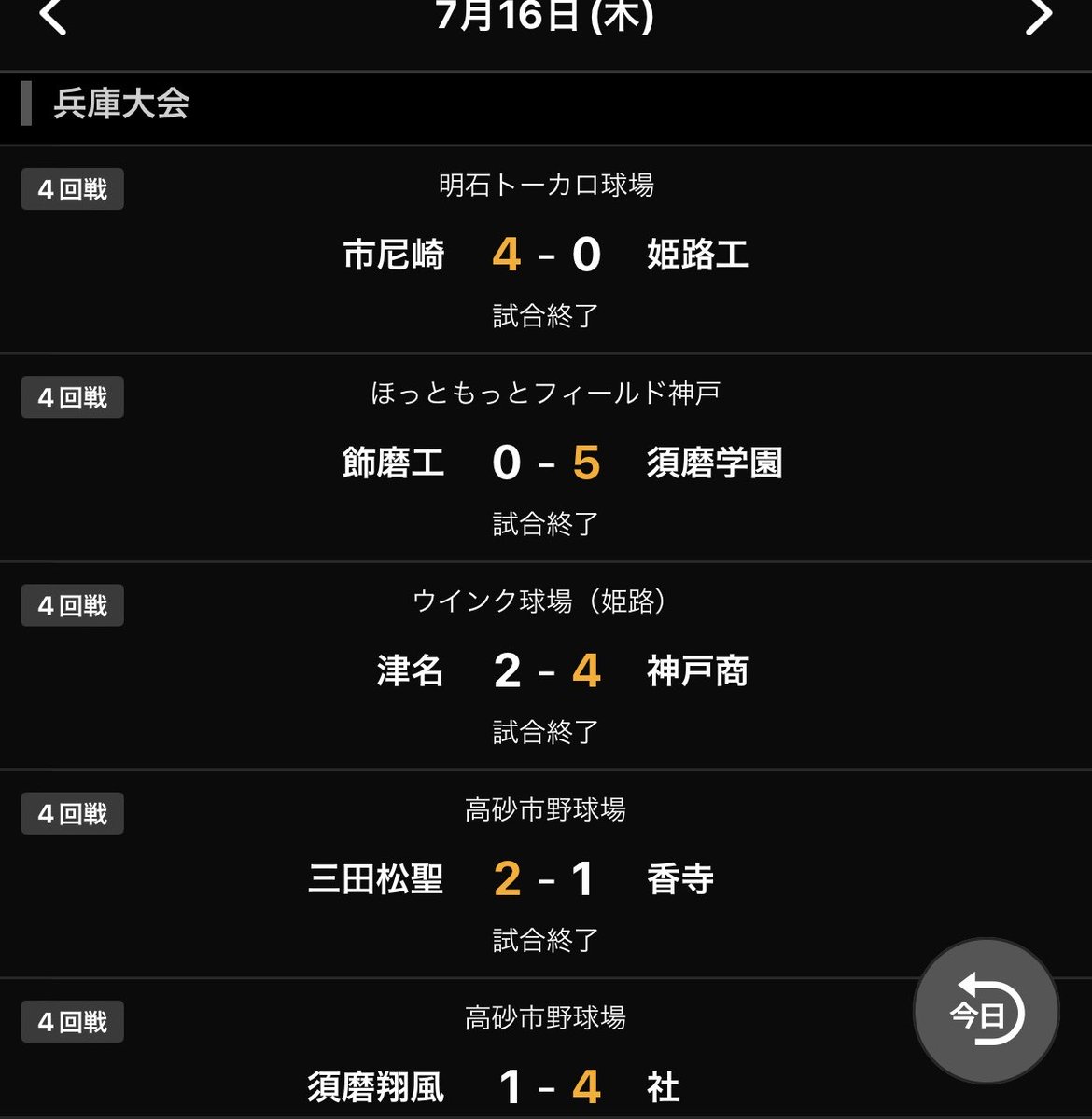 何も何も tweet media