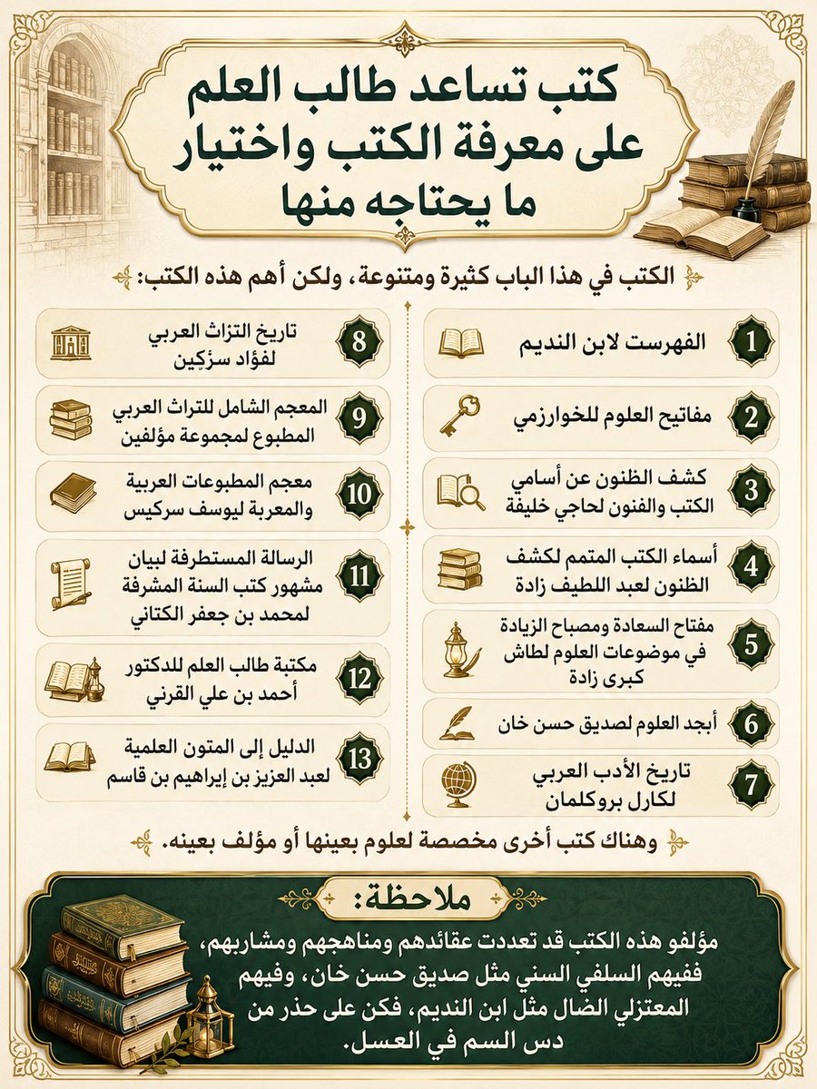 abdulahalsalafi's tweet photo. https://t.co/QmcfomGQ2A