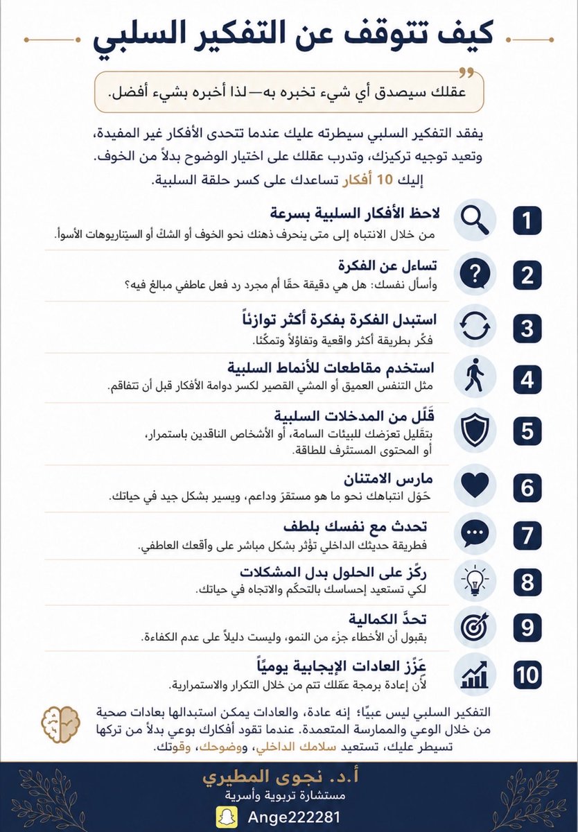 أ.د. نجوى المطيري tweet media