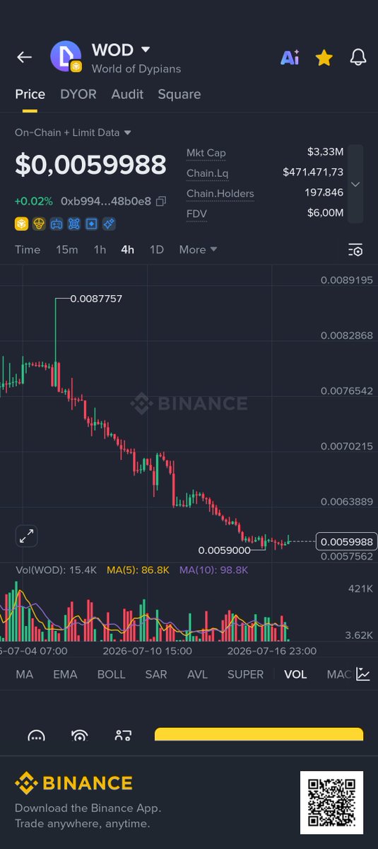 CRYPTO.CANAAN tweet media