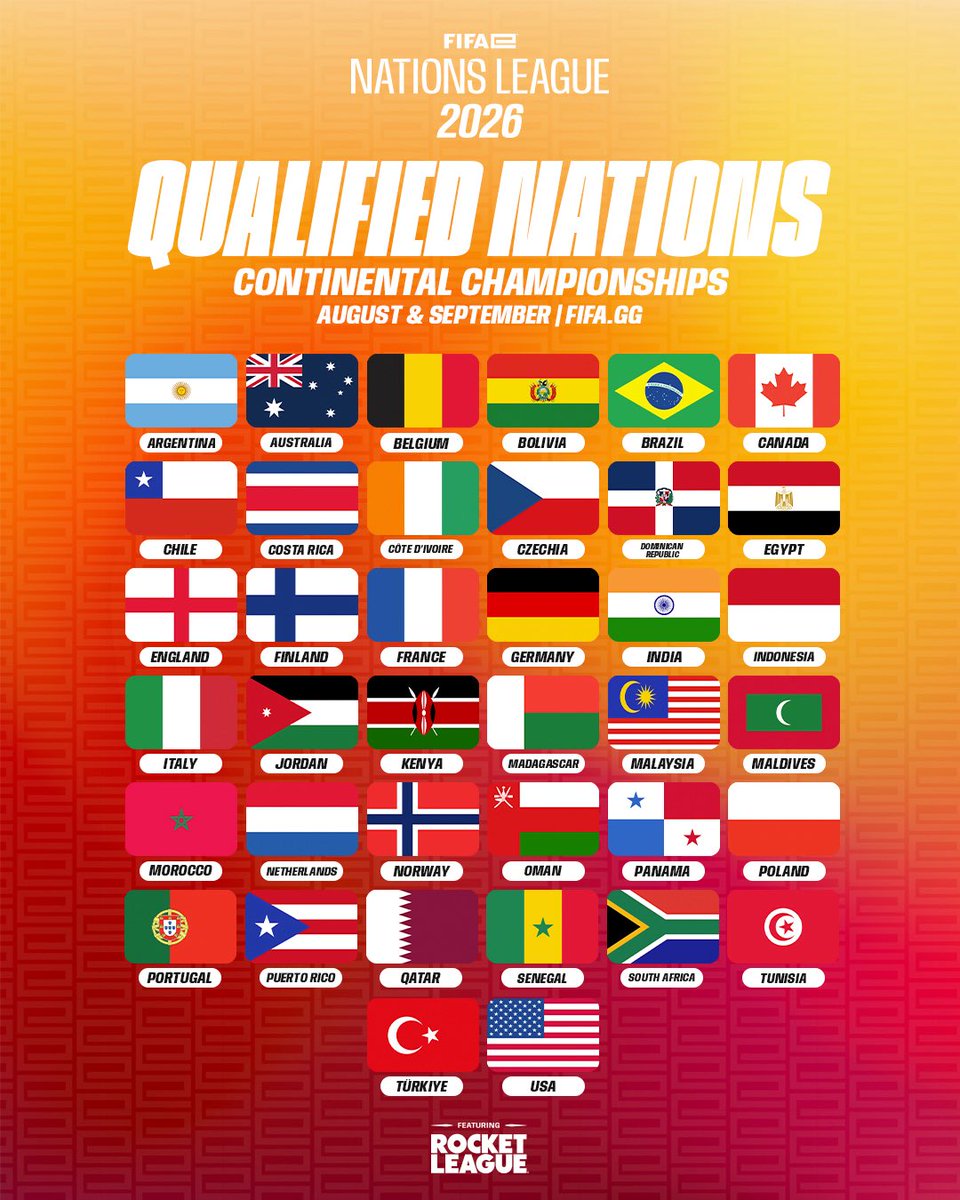 FIFAe's tweet photo. The Road to the FIFAe Finals only gets more tense from here! ⚽️🚗

These are all the nations that will fight for their spot at the FIFAe World Cup 2026 ft Rocket League at the Continental Championships!

#RoadToFIFAeFinals https://t.co/diBFyfCQcE