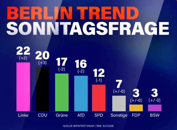 UP4014FAN (Bin W.und Dampflokfan) 💙🇩🇪 tweet media