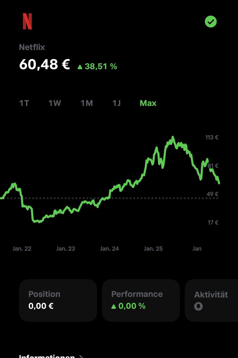 AlphaAnalytics tweet media