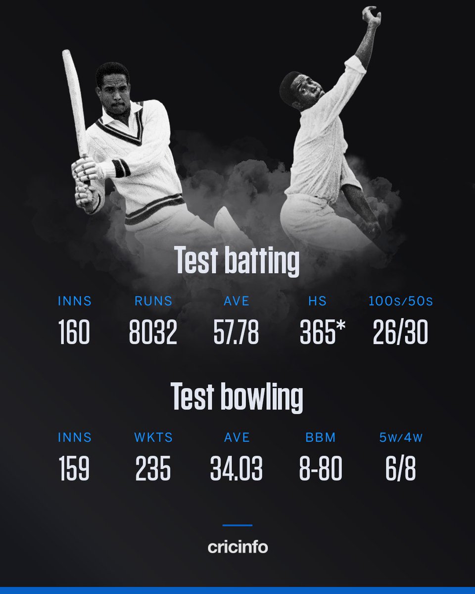 Cricinfo tweet media