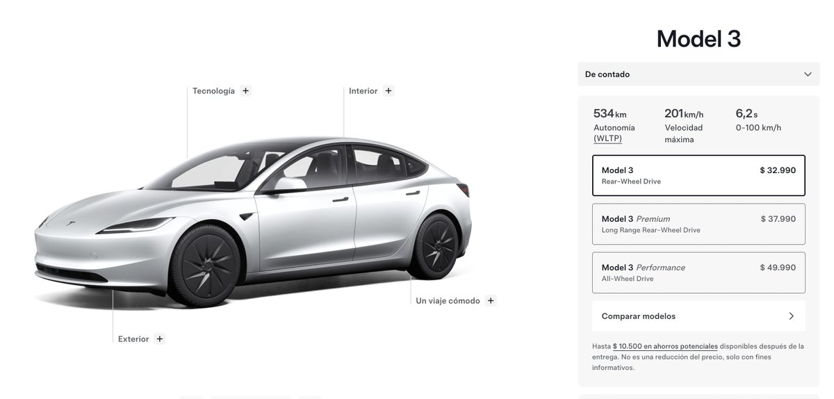 MatiasAntico's tweet photo. TESLA ya vende autos en Uruguay con precios increíbles y puede “romper” todo el mercado

MODEL 3
-Potencia: 283 a 460 CV
-Autonomía: 534 a 750 km
-Tracción: trasera o integral
-Precio: desde U$S 32.000

MODEL Y
-SUV mediano ultra exitoso
-Potencia: 299 a 347 CV
-Autonomía: 466 a 661 km
-Precio: desde U$S 36.500

La marca ya está instalada en Argentina. Por el momento no anunció lanzamiento de autos, pero sabemos que se vienen...