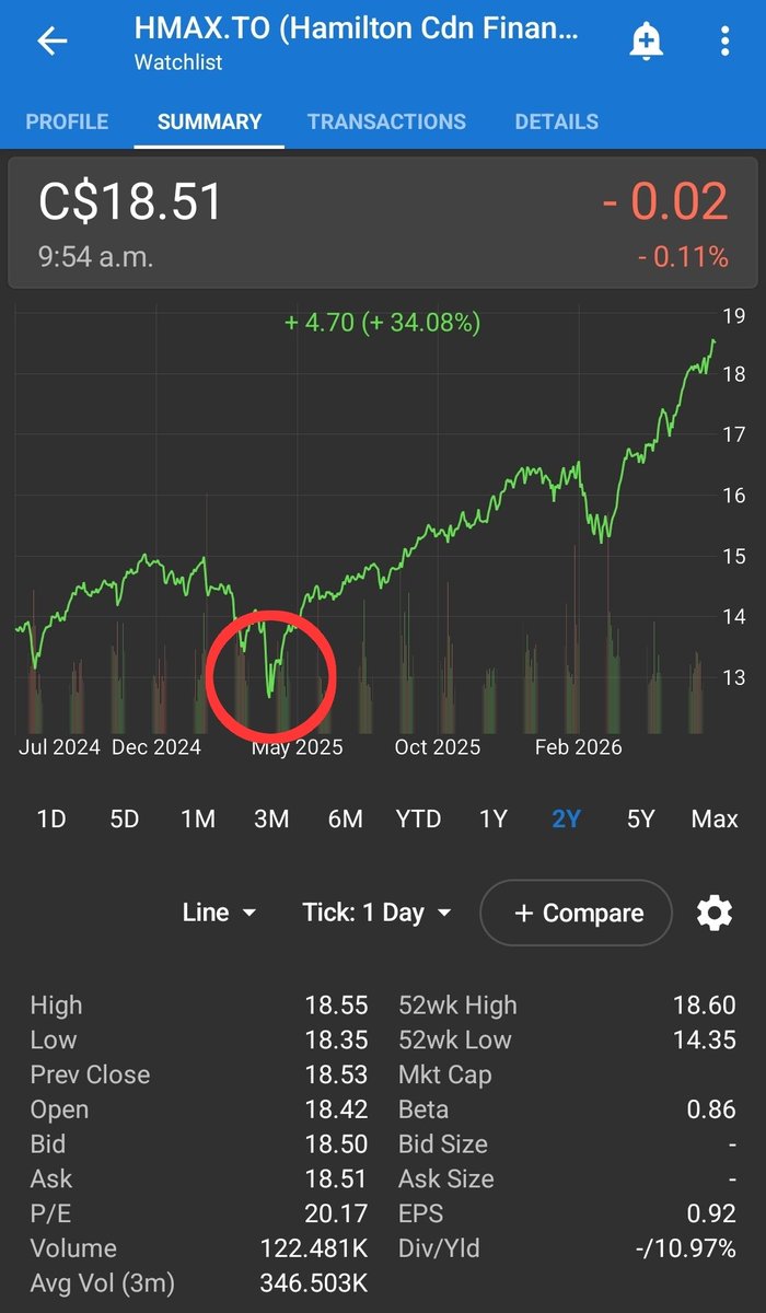 Paradigm Market Research Inc. tweet media