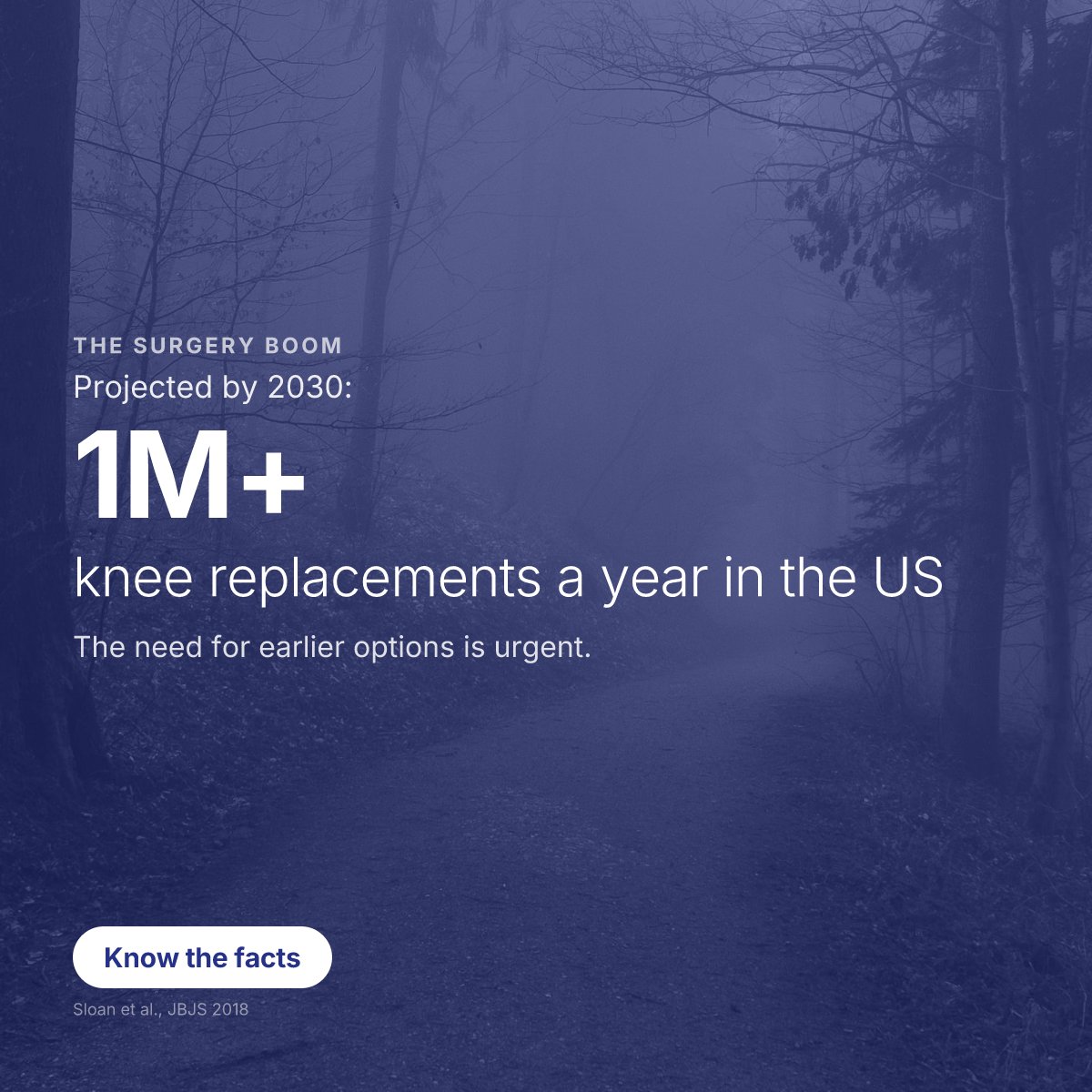biosplice's tweet photo. By 2030, the US is projected to perform over 1 million knee replacements a year. Demand keeps climbing — the need for earlier options is urgent. #KneeOA https://t.co/e7ycC5NduC