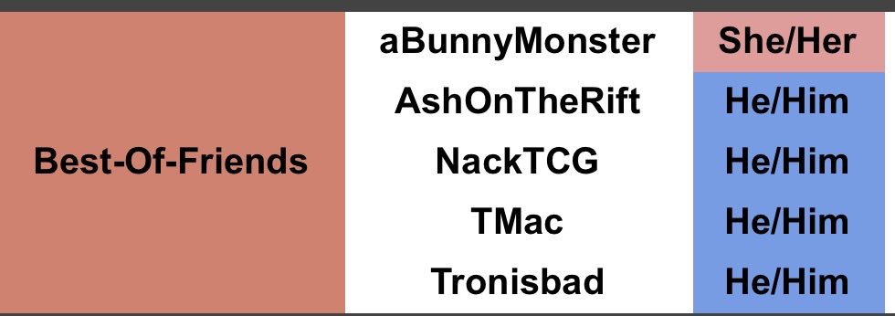 abunnymonster tweet media