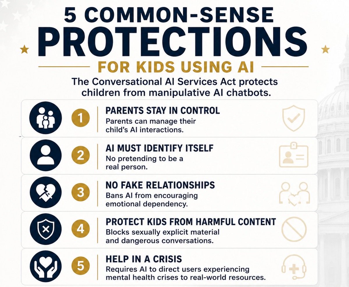 RepMMM's tweet photo. As a physician, I’ve watched the digital world take a real toll on our kids’ mental health.

That’s why I introduced the Conversational AI Services Act, modeled after Iowa’s own law, to protect children from predatory AI chatbots. Protecting our kids isn’t a partisan issue, it’s a priority we should all share.

We cannot repeat the mistakes of the social media era.