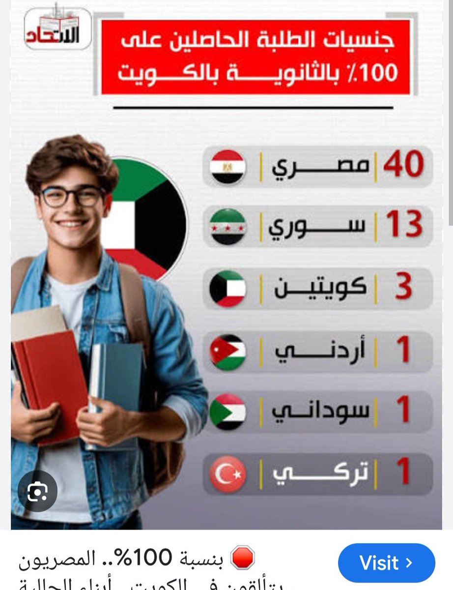 Nagy_Bosat's tweet photo. @M__albugaly Honestly, aren't you ashamed of yourself for insulting Egypt? https://t.co/MLLLE3yD7R