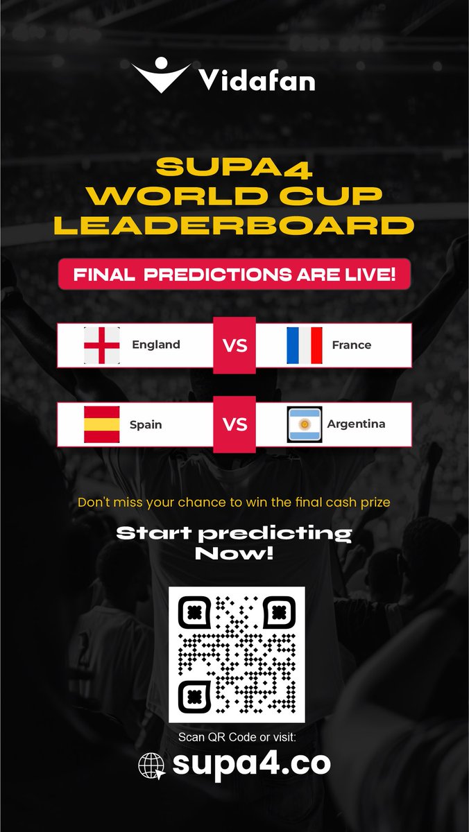 VidafanCo's tweet photo. PREDICTIONS ARE LIVE!!!

The last leg of the #fifaworldcup and also Vidafan Supa4 Leaderboard Contest is in. Click on the link in bio or scan the QR code to lock in your predictions for the last time #predictandwin #football #vidafan #competition https://t.co/XKovEtcV9C