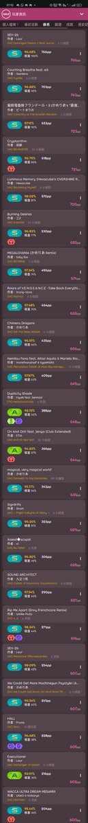 law38204's tweet photo. 這三天刷了1000pp++

也把kikai no tsubasa HP pass https://t.co/Koh4kMStxN