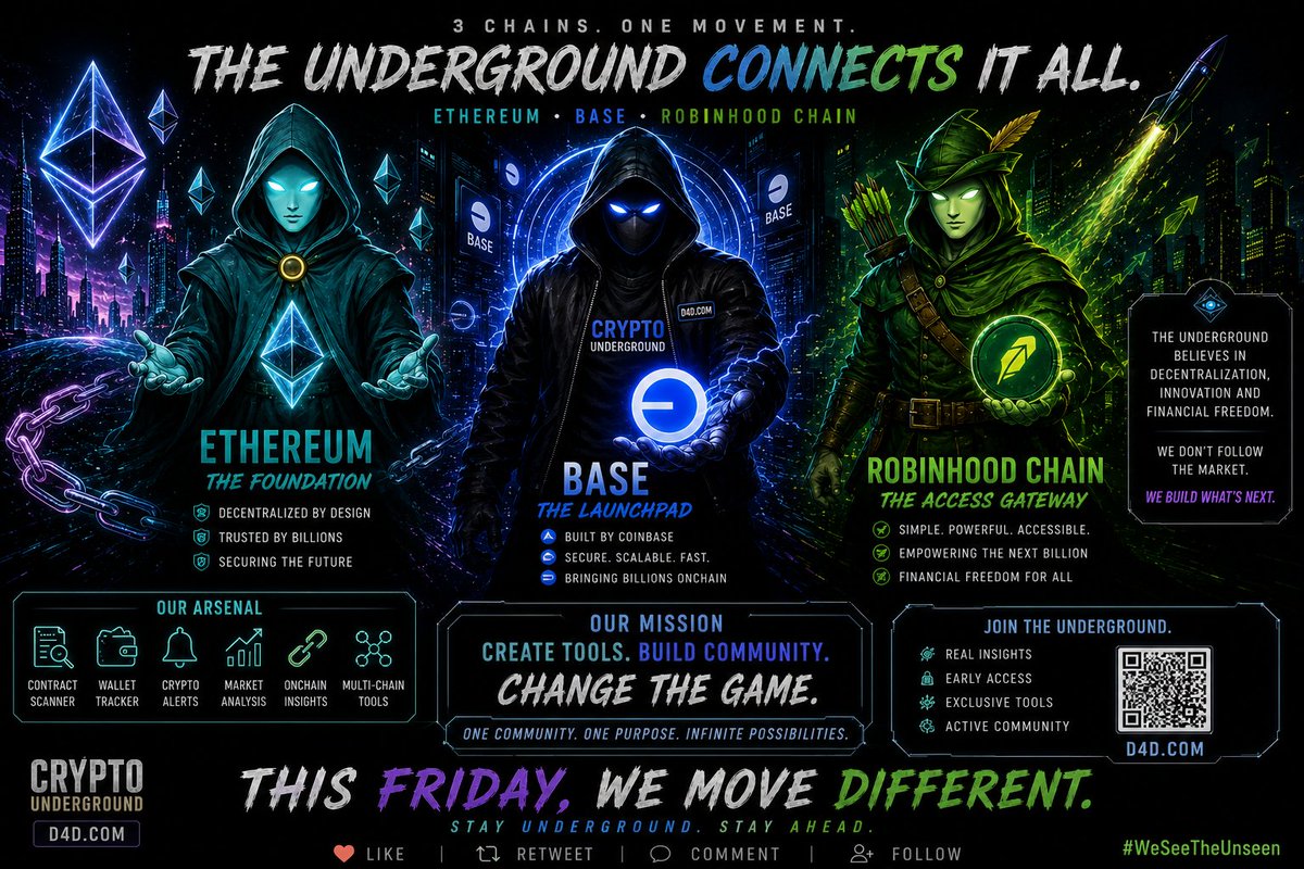 CUfrens's tweet photo. 🚨 THE NEXT CRYPTO WAVE WON’T BE BUILT IN ONE LANE.Ξ Ethereum: foundation
🔵 Base: frontier
🟢 Robinhood Chain: gateway3 ecosystems. 1 underground vision.
Signal before noise.Which one are you watching—and why? 👇#Ethereum #BuildOnBase #RobinhoodChain #CryptoUnderground https://t.co/SmJTkteudj