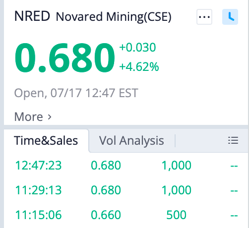 AiyzFut14's tweet photo. THIS IS BIGGER THAN A FAMOUS NAME | STOCK:
I’m not watching $NRED simply because Kristi L. Noem has a recognizable résumé.
I’m watching because her experience aligns closely with the company’s direction.
Critical minerals increasingly intersect with infrastructure, national security, government policy and cross-border cooperation.
Noem has operated at senior levels across all of those areas.
In my view, that could help NRED better understand strategic partnerships, communicate its North American critical-minerals vision and expand its network.
Combined with 39,726 acres and 3 drill-ready targets, this appointment strengthens my long-term conviction.
$AMD $COIN #jonita #nolimits