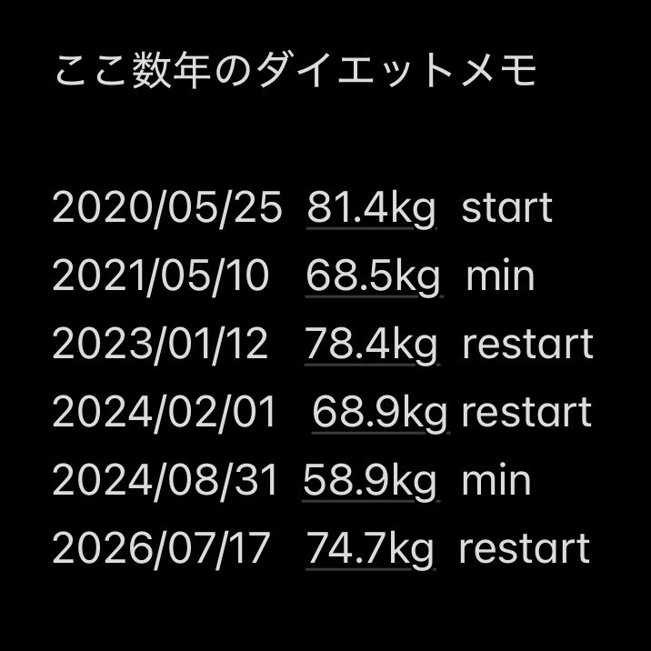 anpan_panan's tweet photo. 出産を経て大リバウンドしました😞
またここで頑張らせてください🌸

似たような体型や
同年代のお友達ほしいですꕤ︎︎·͜·

女性のみでお願いします🙇‍♀️

同志が見つかったら鍵掛けます☺︎

#ダイエッタープロフ
#ダイエット仲間募集 
#ダイエット垢さんと繋がりたい 
#ダイエット垢 https://t.co/U5ojVndt9k