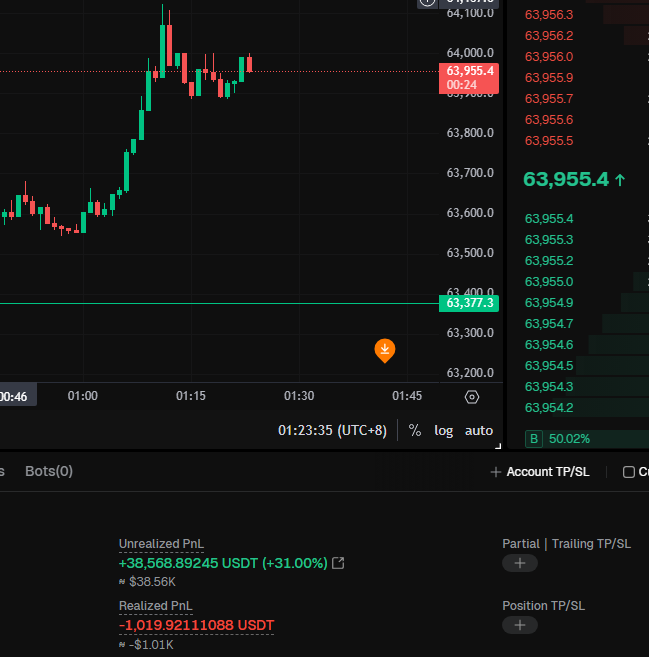 CryptoFace tweet media