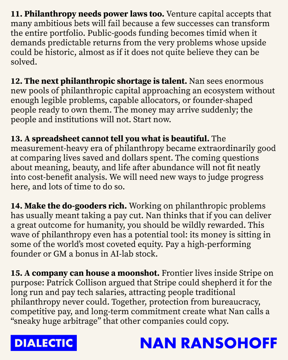 jacksondahl's tweet photo. 20 Lessons from Dialectic 51 with Nan Ransohoff

1. Orphaned problems need owners.
2. Go to war with the army you have.
3. Marry the outcome, date everything else.
4. Find the altitude where you can grip the problem.
5. Dial up your inner Larry David.
6. Choose a problem that fits your hands.
7. Vision is in short supply.
8. Think in decades. Plan the week.
9. Invent the customer.
10. Explore the space between the grant and the unicorn.
11. Philanthropy needs power laws too.
12. The next philanthropic shortage is talent.
13. A spreadsheet cannot tell you what is beautiful.
14. Make the do-gooders rich.
15. A company can house a moonshot.
16. Don’t snap to grid by default.
17. Study the things you’re supposed to feel out.
18. Friendship deserves more than leftovers.
19. Making something together is an intimate act.
20. Sketch your own obituary.

@DialecticPod / @nanransohoff