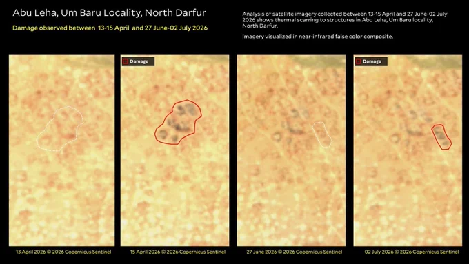 Abu Leha, Umm Baru Locality, North Darfur
Damage Observed between 13-15 April and 27 June-02 July 2026.
Copyright: Satellite Imagery 13 April, 15 April, 27 June, 02 July 2026 © 2026 Copernicus Sentinel, analysis by Yale HRL.
Analysis of satellite imagery collected between 13-15 April and 27 June-02 July 2026 shows thermal scarring to structure in Abu Leha, Umm Baru locality, North Darfur. Imagery visualized in near-infrared false color composite.