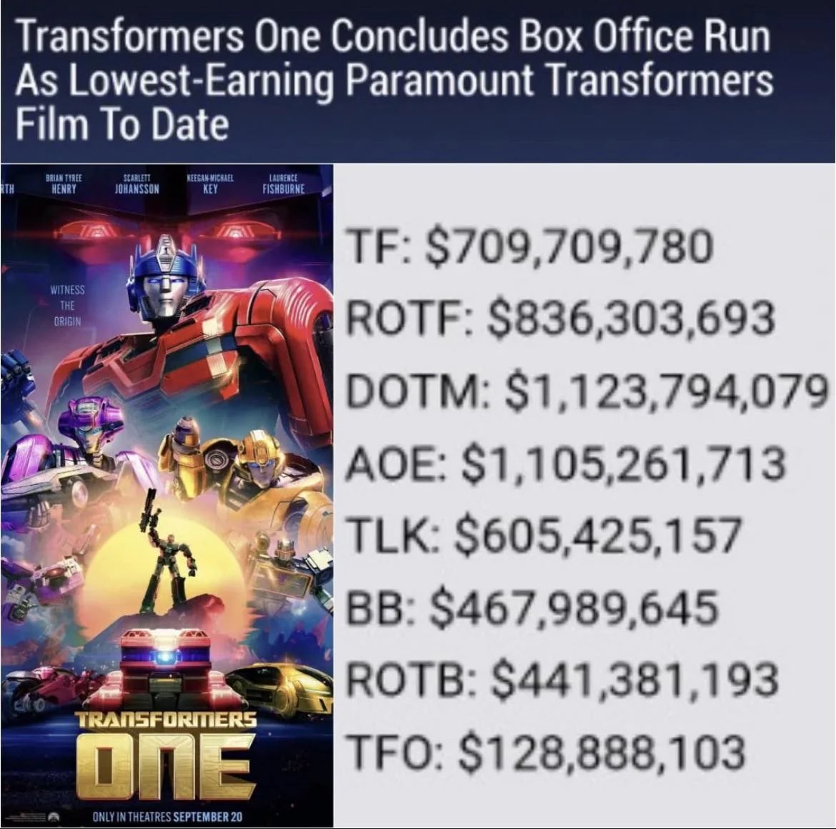Lord Galvatron tweet media