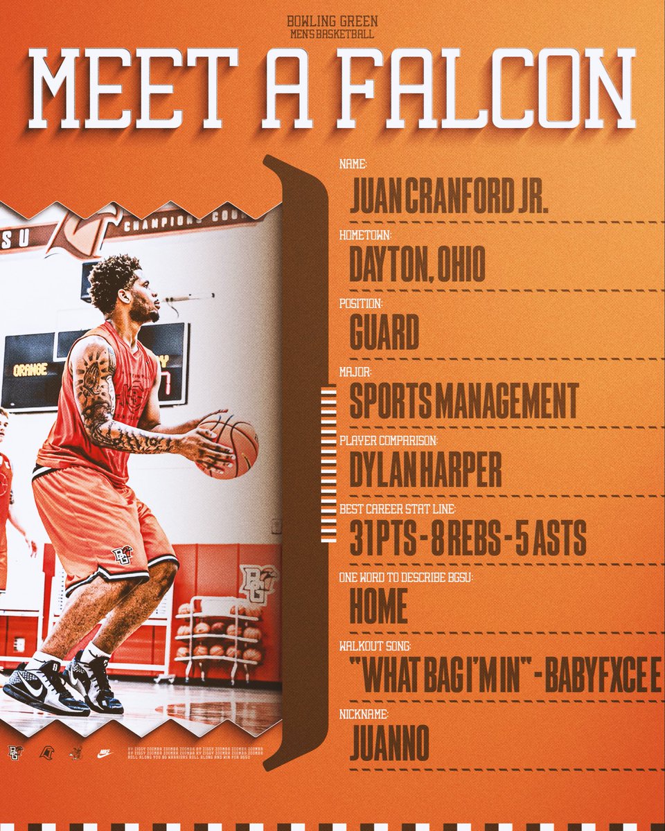 BGSUMBB's tweet photo. 𝑀𝑒𝑒𝓉 𝒜 𝓕𝖆𝖑𝖈𝖔𝖓 • ᴊʀ • @23Juan_Jr 

#AyZiggy | #FlyAroundandFindOut https://t.co/ytqnNFyLXW