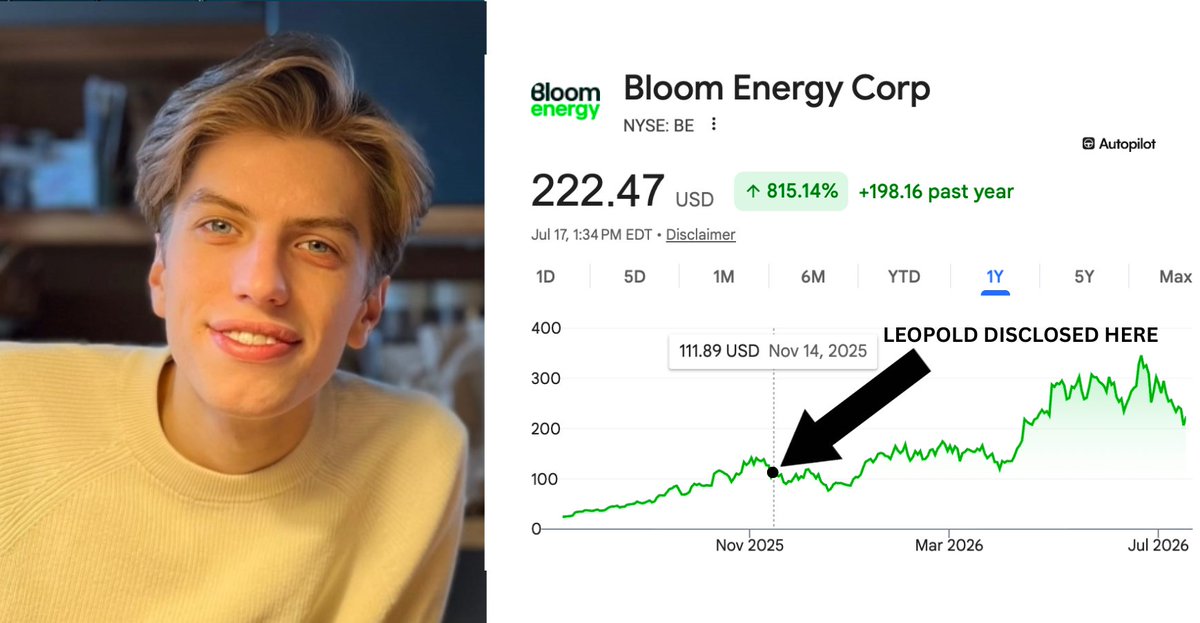 Leopold Stock Tracker tweet media
