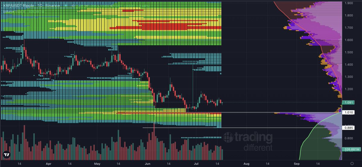 Cryptoinsightuk tweet media