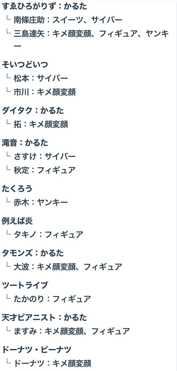 えんがわ tweet media