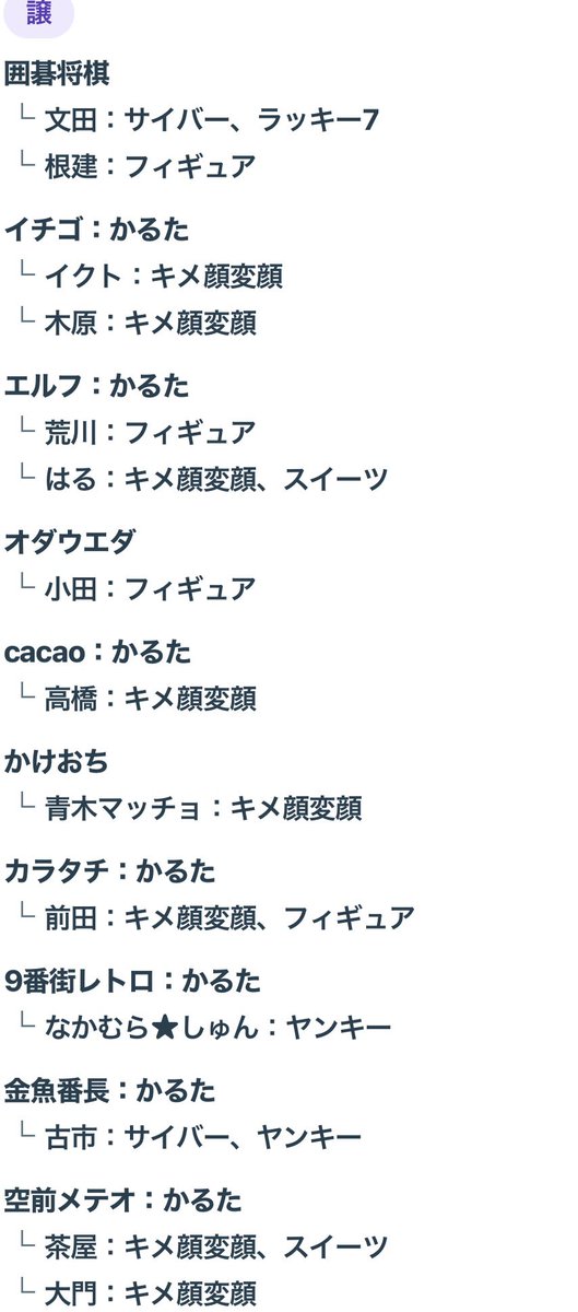えんがわ tweet media