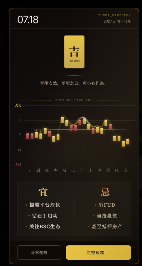 ayig61's tweet photo. @BinanceWallet @OndoFinance #Tenki https://t.co/emqTX8PaP7