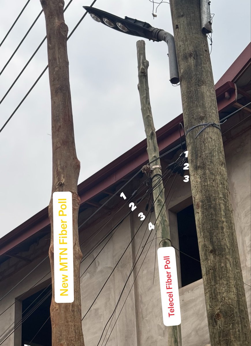 theoriginal_12's tweet photo. @TelecelGhana @asktelecelgh_  I think our time with your fiber service will soon come to an end for everyone in my apartment. You are going to lose 7 paying FBB customers to @AskMTNGhana @MTNGhana because you have refused to offer an unlimited fiber plan just as MTN has done. https://t.co/zKQlf6V0kR