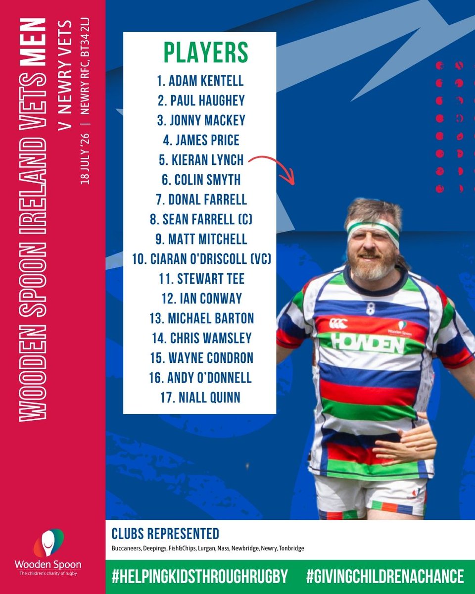 charityspoon's tweet photo. Big day tomorrow as we face Newry RFC in Northern Ireland 👏🏻 

#GivingChildrenAChance #HelpingKidsThroughRugby https://t.co/VBBq5iXuDQ