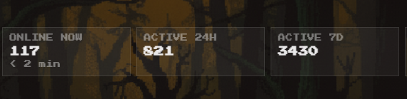 SolHeroes69's tweet photo. The community is still actively playing.

The user count stopped growing since the world first race was finished.

The servers are still online. We got you, have fun boys! https://t.co/zG8DSqUGnw