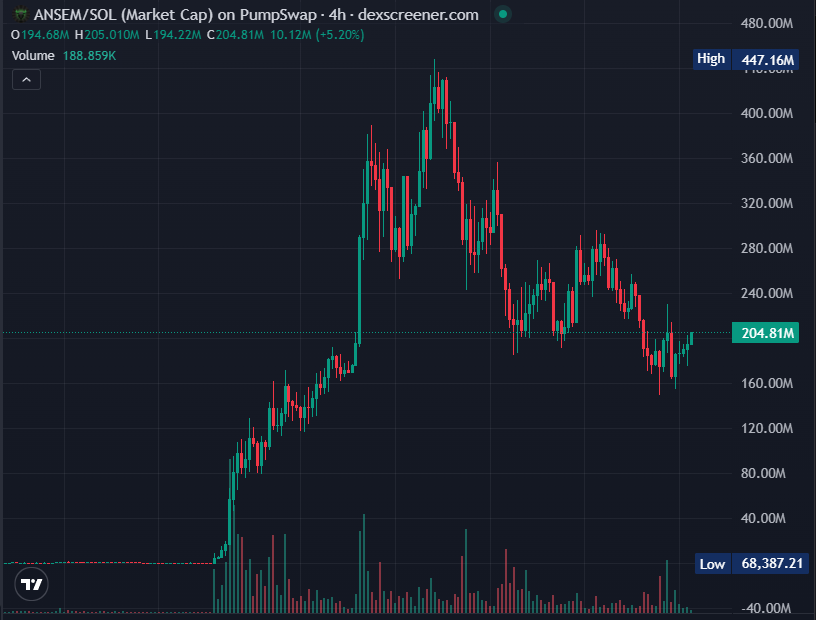 thebagworker.sol tweet media
