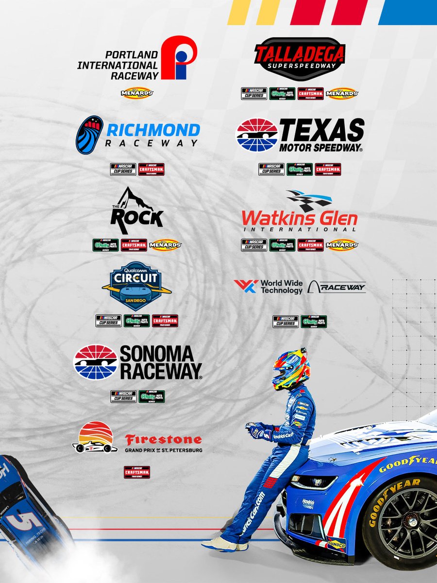 NASCAR26TheGame's tweet photo. We’re racing through every corner of the country in NASCAR 26! Can you spot the new tracks for this year? 👀 https://t.co/Ld8kaLKYO6